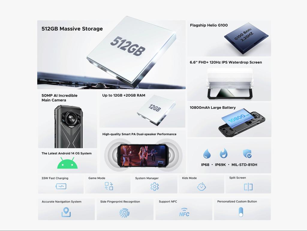 Doogee S118, 4G, 6.58” FHD+ 120Hz IPS, 20GB RAM (8GB + 12GB extensibili), 512GB ROM, Android 14, Helio G99 Octa Core, 50MP+32MP, 10800mAh, DualSim