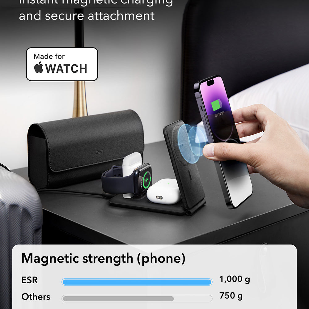 Incarcator ESR Premium 3in1 Travel Wireless Charging Set (2C569A), for iPhone, MFi Apple Watch, AirPods, Qi2 15W, Negru