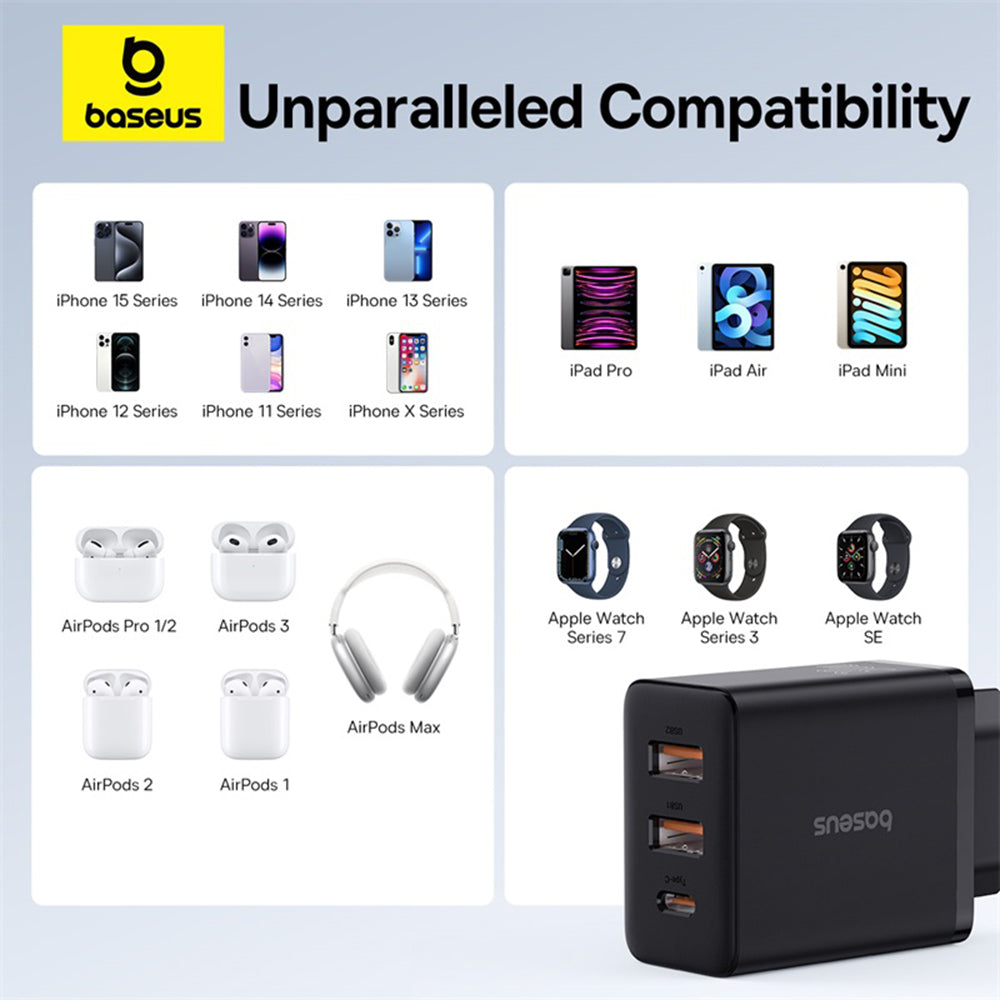 Incarcator Baseus (P10111402113-00), GaN, 2x USB, Type-C, Fast Charging, 30W, Cluster Black