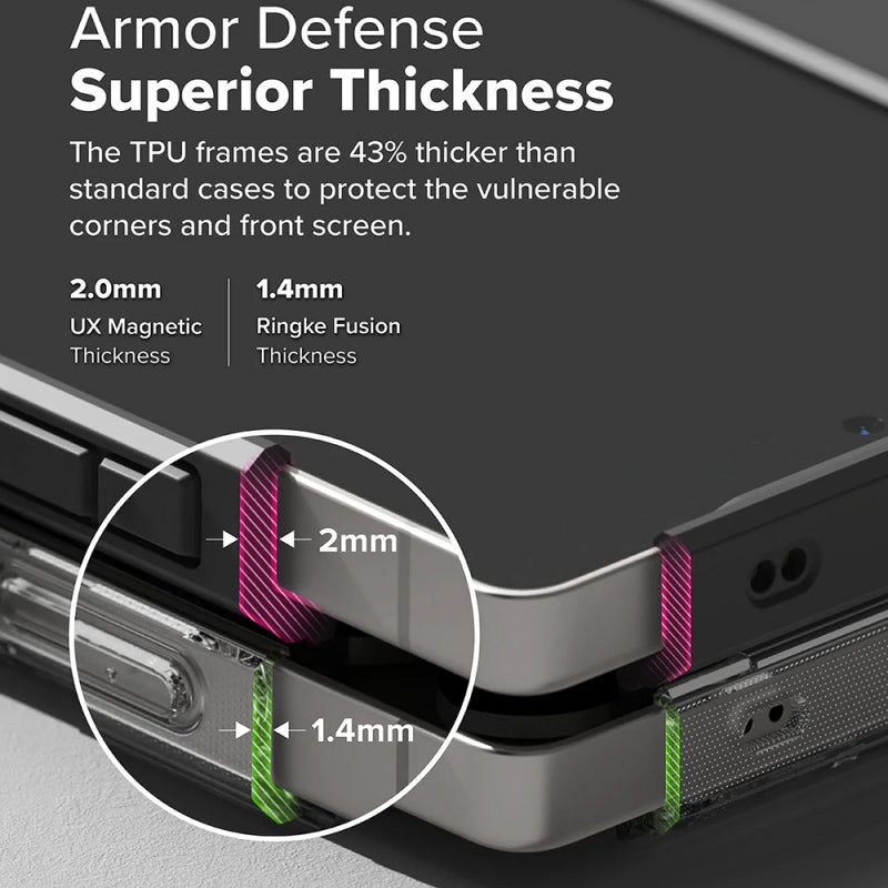 Husa MagSafe pentru Samsung Galaxy S25 Ultra S938, Ringke, UX