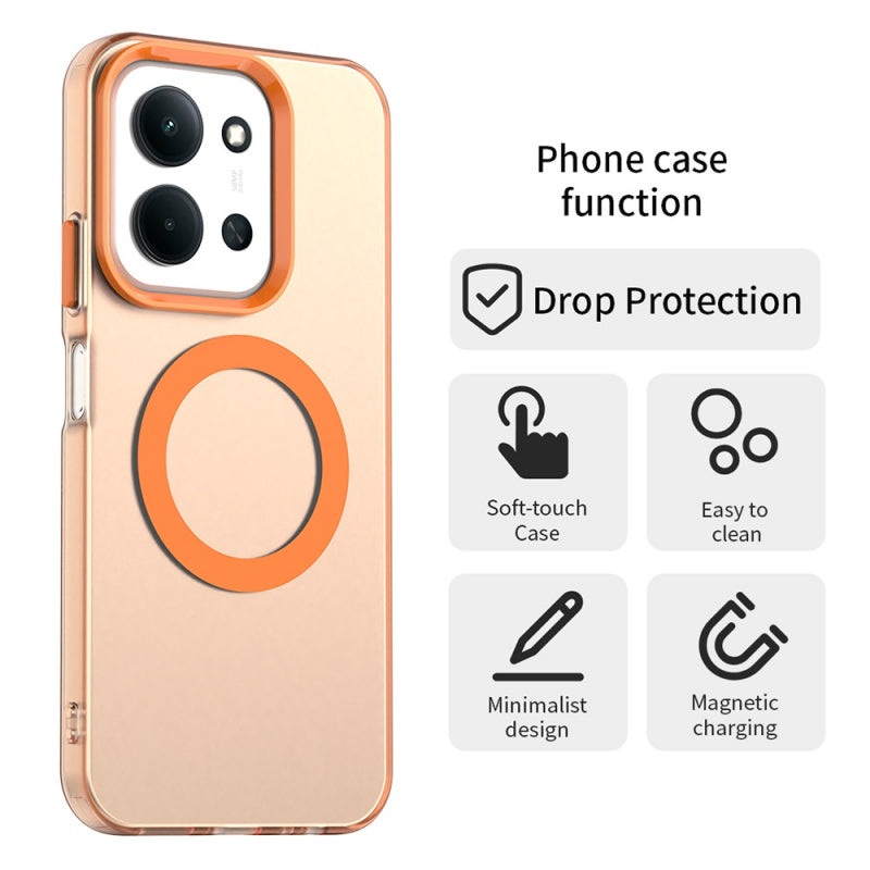 Husa MagSafe pentru Xiaomi Poco C85 4G / Redmi 15C 5G / 15C 4G, Techsuit, CandyCas