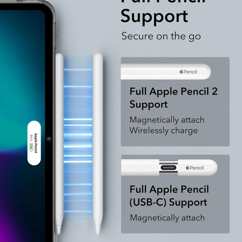 Husa pentru Apple iPad Pro 13 (2024), ESR, Classic Hybrid