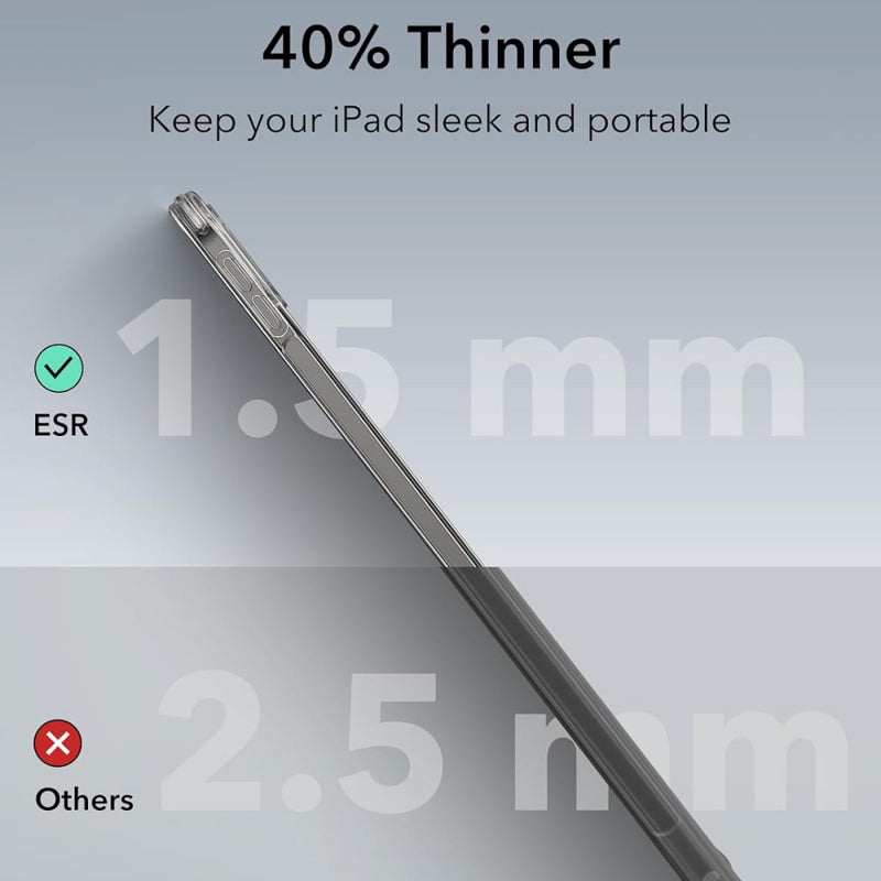 Husa pentru Apple iPad Pro 13 (2024), ESR, Classic Hybrid