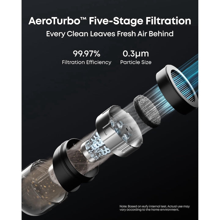 Aspirator robot eufy E20 3-in-1, 8.000Pa, Statie Auto-Golire, Sistem Filtrare cu 5 nivele, Negru