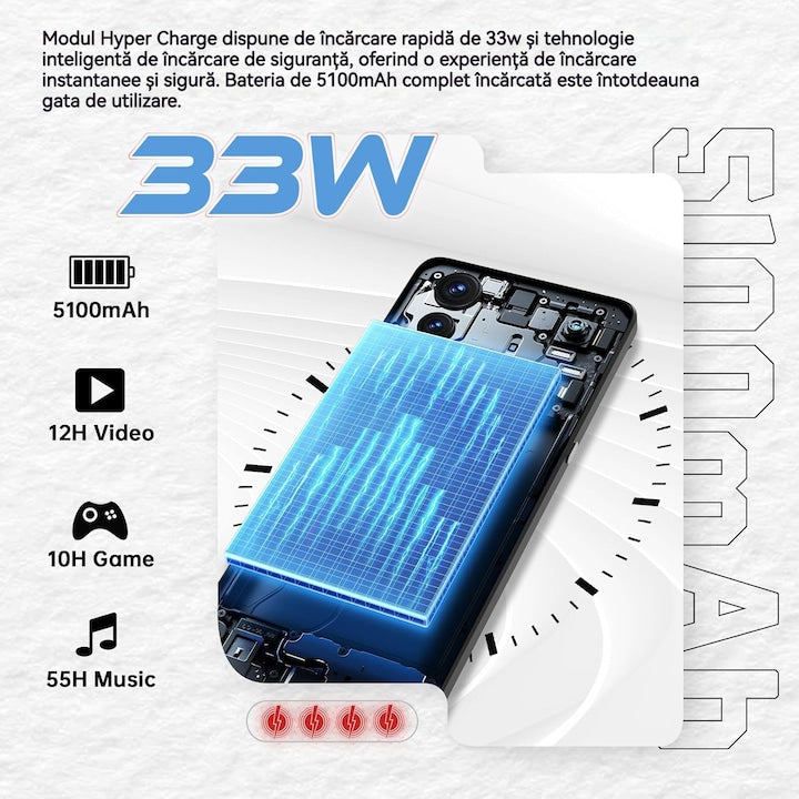 Cubot MAX 5, 5G, 6.95" FHD+ 144Hz, 24GB RAM (12GB + 12GB extensibil), 256GB ROM, Android 14, MediaTek Dimensity 8200, 100MP + 32MP, NFC, OTG, 5100mAh, Dual SIM