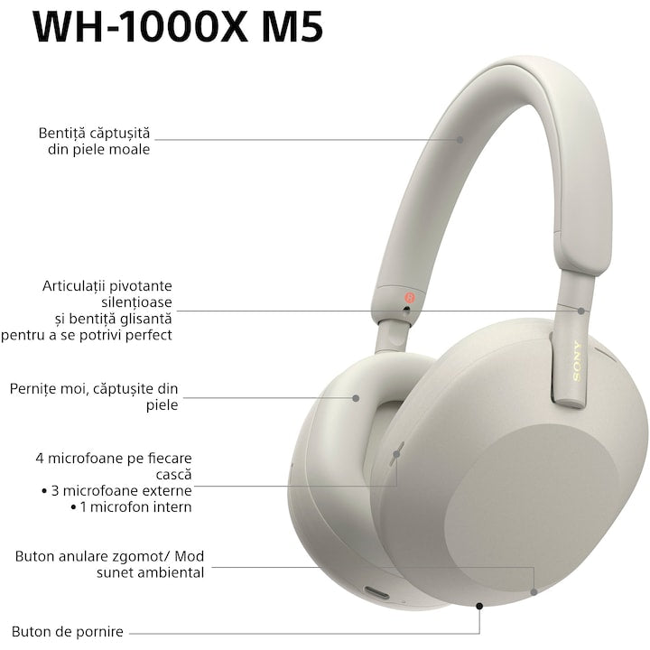 Casti Over the Ear Sony WH-1000XM5S, Wireless, Bluetooth, Noise cancelling, Autonomie baterie 30 ore, Microfon, Alexa si Google Assistant, Platinum Silver
