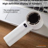 Techsuit Premium Handheld Fan (K38), Portable, Adjustable, Rechargeable, Digital Display, 4000mAh, Alb