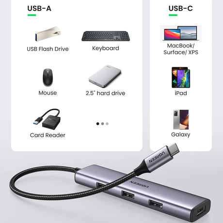 Hub Ugreen CM473 (20841), Type-C la 4xUSB 3.0, 5Gbps, Gri