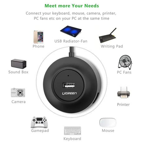 Hub/Dock Ugreen Connection Hub CR106 (20277), USB-A to 4xUSB-A 2.0, with Cable, 1m, Negru