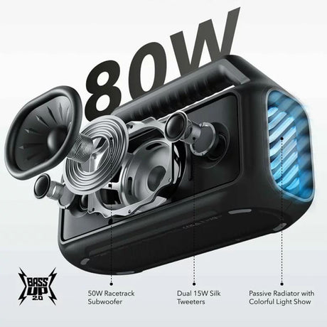 Casti Anker Wireless Speaker Soundcore Boom 2 (A3138011), Bluetooth 5.3, RGB Lights, IPX7, BassUp, Negru