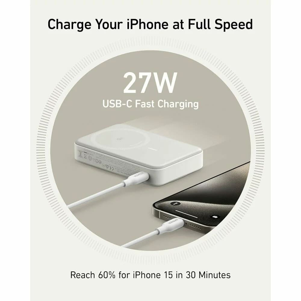 Anker KF2327909 – imagine 2