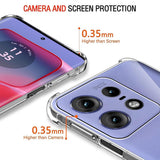 Husa de protectie Techsuit Shockproof Clear Silicone compatibil cu Motorola Edge 50 Pro, Transparent