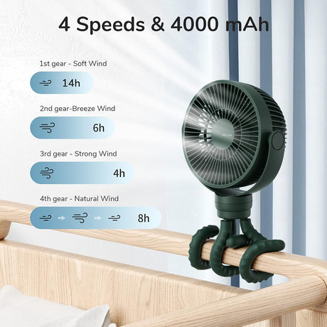 JisuLife Premium Table Baby Fan Life1 (FA24), Portable, 4000mAh, 4 Speeds, Pure White