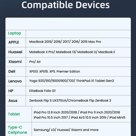 Cablu Techsuit (PCB018), Type-C to Type-C, Super Fast Charging, PD100W, 480Mbps, Nylon, Aluminum Alloy, 1m, Negru