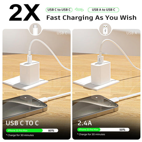 Cablu Techsuit (PCB130), Type-C to Type-C, Fast Charging, 60W, 480Mbps, Aluminum Alloy, 1m, Alb