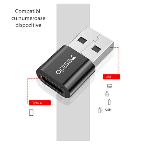 Adaptor Yesido OTG Adapter (GS09), USB to Type-C, Plug & Play, 5Gbps, Negru