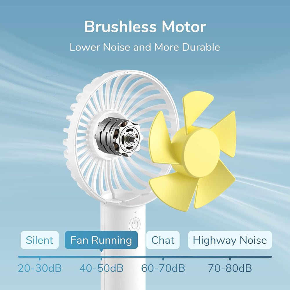JisuLife Premium Handheld Fan Life1 Plus (FA21), Portable, Type-C, 3 Speeds, 2000mAh, Alb