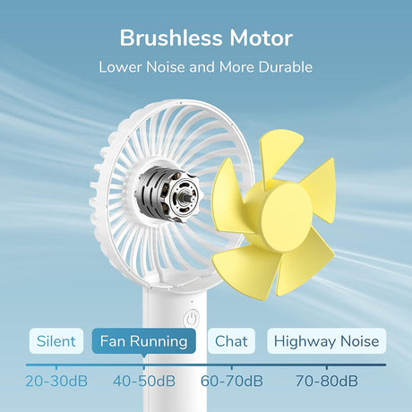JisuLife Premium Handheld Fan Life1 Plus (FA21), Portable, Type-C, 3 Speeds, 2000mAh, Alb