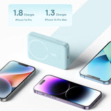 Baterie externa Baseus Mini (PPCX110203), USB-C, MagSafe, 10000mAh, 30W, with Cable Type-C, 30cm, Albastru