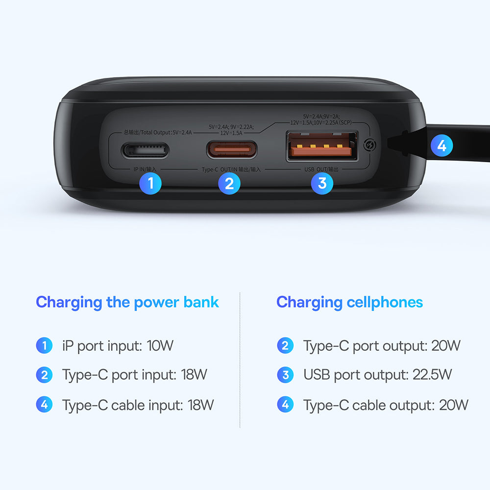 Baterie externa Baseus Qpow Pro+ (P10067101113-00), Lightning, 2xType-C, USB, 22.5W, Fast Charge, 10000mAh, Cable USB-C, Negru