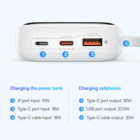 Baterie externa Baseus Qpow Pro+ (P10067101213-00), Lightning, 2x Type-C, USB, 22.5W, 10000mAh, Cable Type-C, Alb
