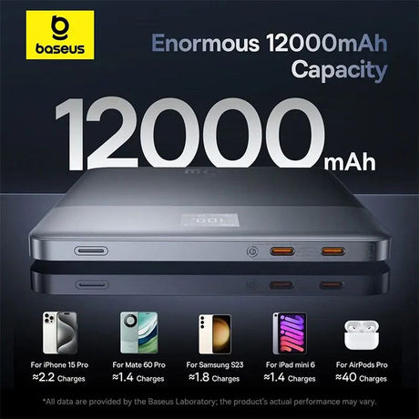 Baterie externa Baseus Blade (P10063801733-00), 2x Type-C, 65W, 12000mAh, Digital Display, with Cable USB-C, Portocaliu