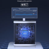 Incarcator Baseus (P10152301213-00), 2x Type-C + USB, 65W, Alb