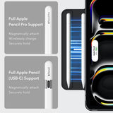 Husa de protectie tableta ESR Rebound Magnetic compatibil cu iPad Pro 13 (2024) / iPad Pro 13 (2025), Albastru