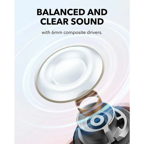 Casti Anker SoundCore A30i (A3958G51), Bluetooth 5.4, Noise Cancelling, IP54, with Microphone, Roz