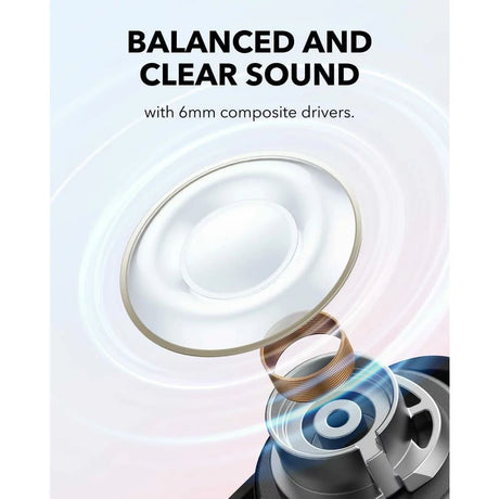 Casti Anker SoundCore A30i (A3958G11), Bluetooth 5.4, Noise Cancelling, IP54, with Microphone, Negru