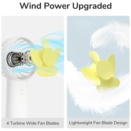 JisuLife Premium Portable Mini Fan Life6 (FA20X), USB-C Rechargeable, 3 Wind Speeds, 4000mAh, Alb