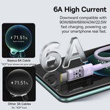 Cablu Baseus Gem (P10373002511-01), USB to Type-C, Super Fast Charging 100W, 2m, Nebula Purple