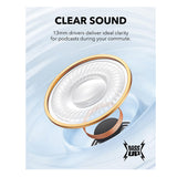 Casti Anker SoundCore K20i (A3994G21), Bluetooth 5.3, Noise Cancellation, Alb