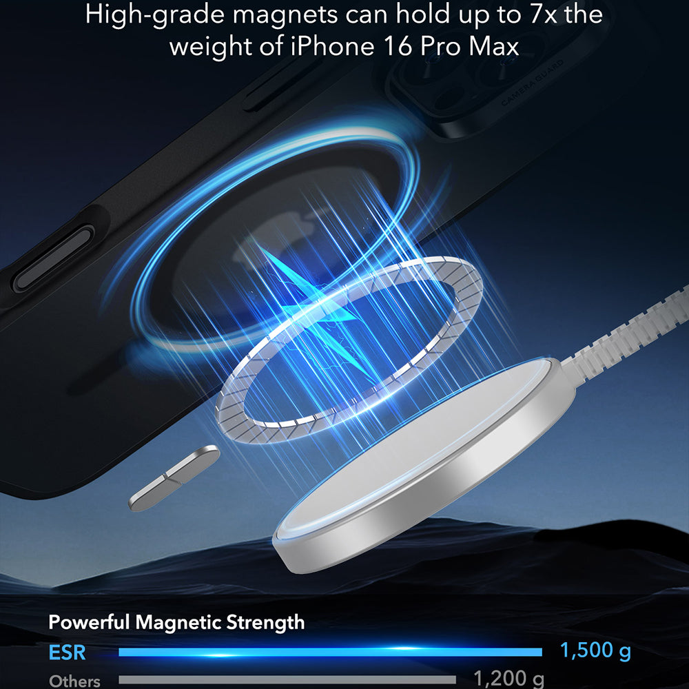 ESR Husa de protectie ESR Classic Hybrid HaloLock compatibil cu iPhone 16 Pro Max, Negru Mat – imagine 3
