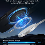 ESR Husa de protectie ESR Classic Hybrid HaloLock compatibil cu iPhone 16 Pro Max, Negru Mat – imagine 3