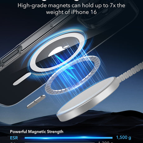 Husa de protectie ESR Classic Hybrid HaloLock compatibil cu iPhone 16, Transparent