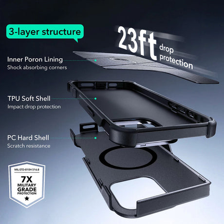 Husa de protectie ESR Cyber Armor Kickstand compatibil cu iPhone 16 Pro, Verde
