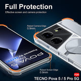 Husa de protectie Techsuit Shockproof Clear Silicone compatibil cu Tecno Pova 5 Pro, Transparent
