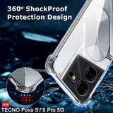 Husa de protectie Techsuit Shockproof Clear Silicone compatibil cu Tecno Pova 5 Pro, Transparent
