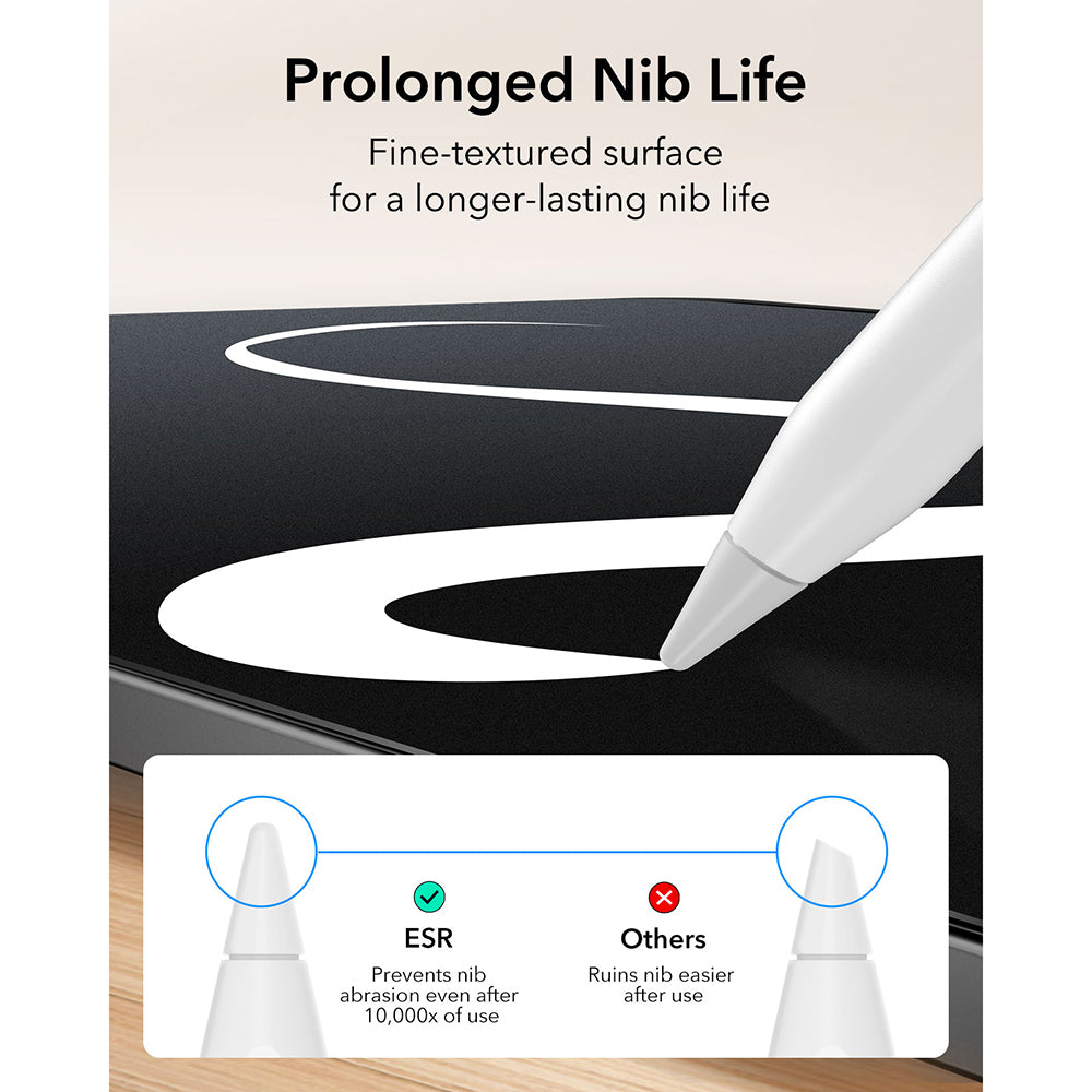 Husa de protectie tableta ESR Paper-Feel (set de 2) compatibil cu iPad Air 11 (2024) / Air 11 (2025) / Air 11 (2026), Transparent Mat