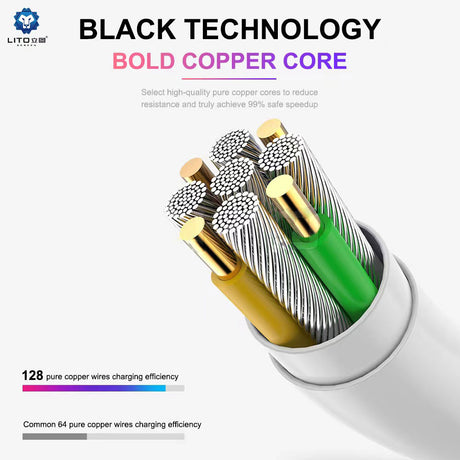 Cablu USB-C–USB-C Lito, 18 W, 2 m, alb