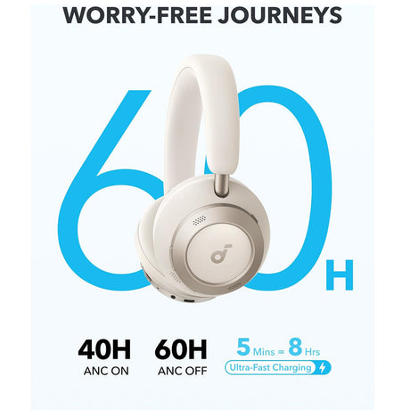 Casti Anker Wireless SoundCore Space One Pro (A3062G21), Bluetooth 5.3, Active Noise Cancelling, Hi-Res, Alb