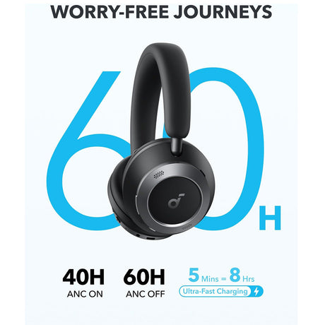 Casti Anker Wireless SoundCore Space One Pro (A3062G11), Bluetooth 5.3, Active Noise Cancelling, Hi-Res, Negru