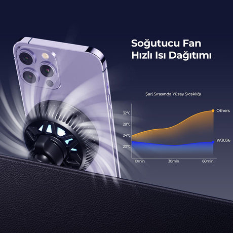 Suport Havit with Wireless Charging (W3036), with Cooler, for Air Vent, 15W, Negru