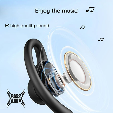 Casti Anker SoundCore V20i (A3876G21), for Sport, Bluetooth 5.3, IP55, Alb