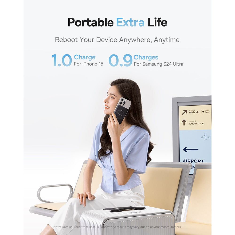 Baterie externa Baseus PicoGo (P10076802123-00), Type-C, Qi2, Fast Charging, 20W, 5000mAh, Rotable Stand, Cable Type-C, Negru