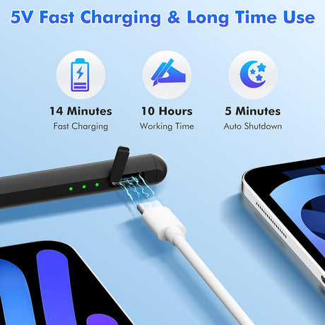 Stylus Techsuit Stylus Pen (AX10-T), for iPad, Type-C, Palm Rejection, Tilt Sensitivity, Side Adsorption, 125mAh, Alb