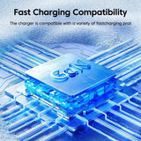 Incarcator Techsuit Premium (CHPD174), GaN, USB QC3.0, Type-C PD35W, Negru