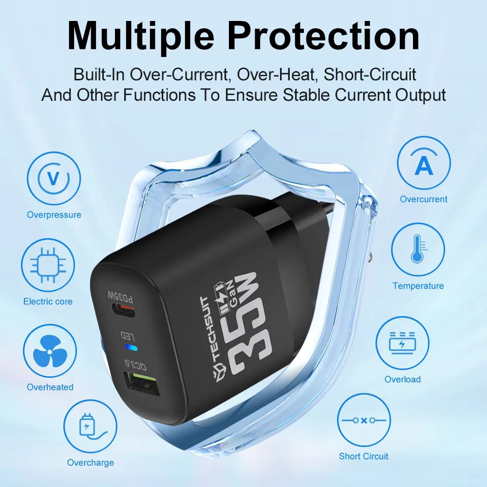 Incarcator Techsuit Premium (CHPD174), GaN, USB QC3.0, Type-C PD35W, Alb