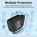 Incarcator Techsuit Premium (CHPD174), GaN, USB QC3.0, Type-C PD35W, Alb